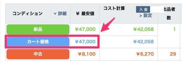 モノレートのカート価格